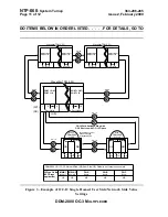 Предварительный просмотр 1895 страницы Lucent Technologies DDM-2000 OC-3 User & Service Manual