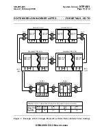 Предварительный просмотр 1906 страницы Lucent Technologies DDM-2000 OC-3 User & Service Manual