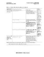 Preview for 1924 page of Lucent Technologies DDM-2000 OC-3 User & Service Manual