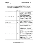 Предварительный просмотр 1960 страницы Lucent Technologies DDM-2000 OC-3 User & Service Manual