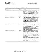 Preview for 1961 page of Lucent Technologies DDM-2000 OC-3 User & Service Manual