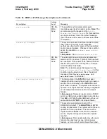 Preview for 1964 page of Lucent Technologies DDM-2000 OC-3 User & Service Manual