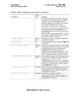 Preview for 1966 page of Lucent Technologies DDM-2000 OC-3 User & Service Manual