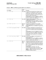 Предварительный просмотр 1976 страницы Lucent Technologies DDM-2000 OC-3 User & Service Manual