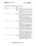 Preview for 1977 page of Lucent Technologies DDM-2000 OC-3 User & Service Manual