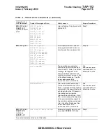 Preview for 2002 page of Lucent Technologies DDM-2000 OC-3 User & Service Manual