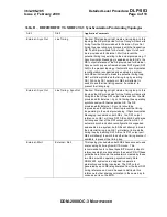 Preview for 2076 page of Lucent Technologies DDM-2000 OC-3 User & Service Manual