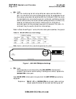 Предварительный просмотр 2102 страницы Lucent Technologies DDM-2000 OC-3 User & Service Manual