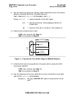 Preview for 2119 page of Lucent Technologies DDM-2000 OC-3 User & Service Manual