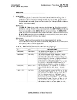 Preview for 2135 page of Lucent Technologies DDM-2000 OC-3 User & Service Manual