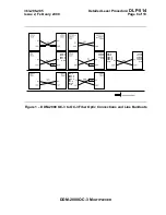 Предварительный просмотр 2158 страницы Lucent Technologies DDM-2000 OC-3 User & Service Manual