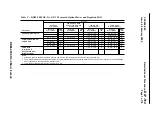 Preview for 2159 page of Lucent Technologies DDM-2000 OC-3 User & Service Manual