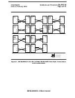 Preview for 2160 page of Lucent Technologies DDM-2000 OC-3 User & Service Manual