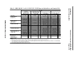 Preview for 2161 page of Lucent Technologies DDM-2000 OC-3 User & Service Manual