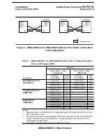 Preview for 2164 page of Lucent Technologies DDM-2000 OC-3 User & Service Manual