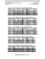 Preview for 2167 page of Lucent Technologies DDM-2000 OC-3 User & Service Manual