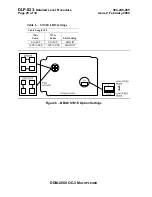 Preview for 2219 page of Lucent Technologies DDM-2000 OC-3 User & Service Manual