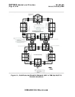 Preview for 2349 page of Lucent Technologies DDM-2000 OC-3 User & Service Manual