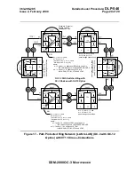 Предварительный просмотр 2356 страницы Lucent Technologies DDM-2000 OC-3 User & Service Manual