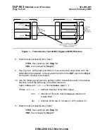 Preview for 2389 page of Lucent Technologies DDM-2000 OC-3 User & Service Manual