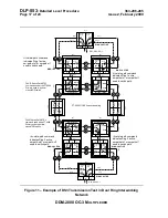 Preview for 2401 page of Lucent Technologies DDM-2000 OC-3 User & Service Manual