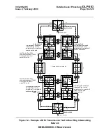 Preview for 2402 page of Lucent Technologies DDM-2000 OC-3 User & Service Manual