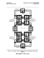 Предварительный просмотр 2404 страницы Lucent Technologies DDM-2000 OC-3 User & Service Manual