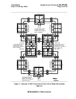 Preview for 2416 page of Lucent Technologies DDM-2000 OC-3 User & Service Manual