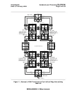 Preview for 2418 page of Lucent Technologies DDM-2000 OC-3 User & Service Manual