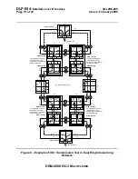 Preview for 2419 page of Lucent Technologies DDM-2000 OC-3 User & Service Manual