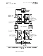 Preview for 2422 page of Lucent Technologies DDM-2000 OC-3 User & Service Manual