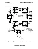 Preview for 2445 page of Lucent Technologies DDM-2000 OC-3 User & Service Manual