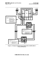 Preview for 2448 page of Lucent Technologies DDM-2000 OC-3 User & Service Manual