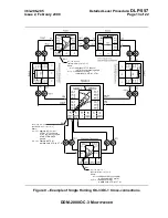 Предварительный просмотр 2449 страницы Lucent Technologies DDM-2000 OC-3 User & Service Manual