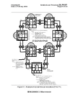 Preview for 2457 page of Lucent Technologies DDM-2000 OC-3 User & Service Manual