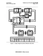 Preview for 2468 page of Lucent Technologies DDM-2000 OC-3 User & Service Manual