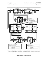 Preview for 2474 page of Lucent Technologies DDM-2000 OC-3 User & Service Manual