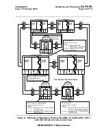 Preview for 2476 page of Lucent Technologies DDM-2000 OC-3 User & Service Manual