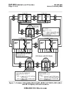 Preview for 2477 page of Lucent Technologies DDM-2000 OC-3 User & Service Manual