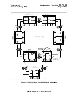 Предварительный просмотр 2481 страницы Lucent Technologies DDM-2000 OC-3 User & Service Manual