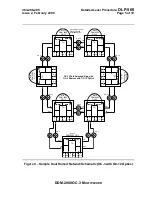 Preview for 2483 page of Lucent Technologies DDM-2000 OC-3 User & Service Manual