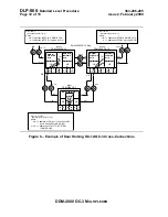 Preview for 2490 page of Lucent Technologies DDM-2000 OC-3 User & Service Manual