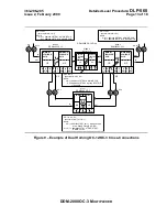 Preview for 2491 page of Lucent Technologies DDM-2000 OC-3 User & Service Manual