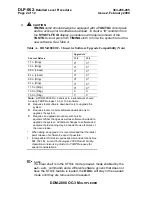 Preview for 2504 page of Lucent Technologies DDM-2000 OC-3 User & Service Manual