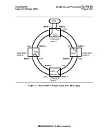 Предварительный просмотр 2522 страницы Lucent Technologies DDM-2000 OC-3 User & Service Manual