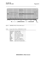 Предварительный просмотр 2533 страницы Lucent Technologies DDM-2000 OC-3 User & Service Manual