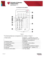 Preview for 2 page of Lucent Technologies Definity 6408D+ User Manual And Reference Manual