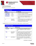 Preview for 5 page of Lucent Technologies Definity 6408D+ User Manual And Reference Manual