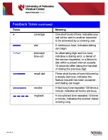 Preview for 6 page of Lucent Technologies Definity 6408D+ User Manual And Reference Manual