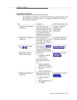 Preview for 123 page of Lucent Technologies Definity Audix System Installation And Upgrade